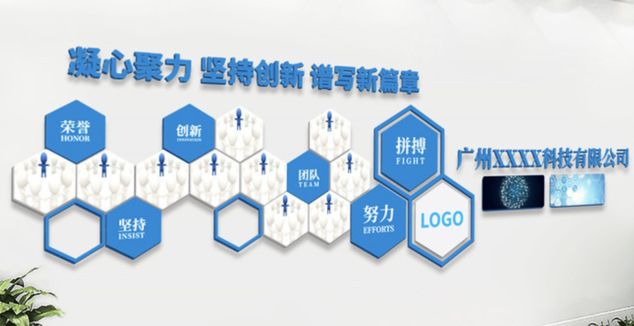 辦公室激勵(lì)目標(biāo)標(biāo)語文化墻(圖4) 優(yōu)秀員工風(fēng)采辦公室文化墻