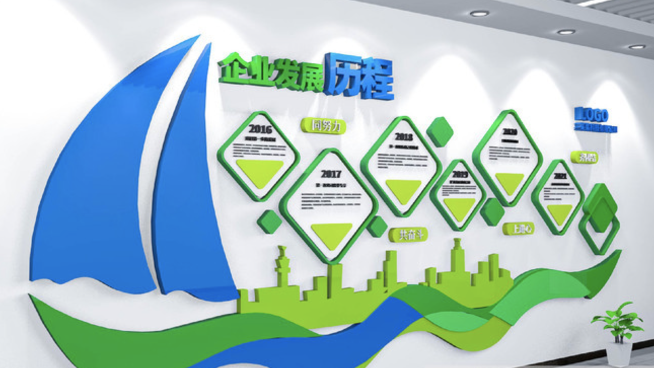 創(chuàng)新企業(yè)文化公司發(fā)展背景墻(圖4) 藍色企業(yè)文化發(fā)展歷程內(nèi)容公司文化墻設(shè)計